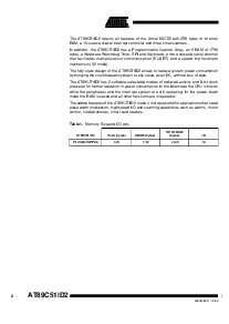 浏览型号AT89C51ID2-IM的Datasheet PDF文件第2页