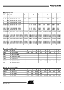浏览型号AT89C51ID2-IM的Datasheet PDF文件第7页