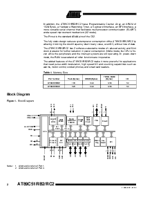 浏览型号AT89C51RB2-RLTCM的Datasheet PDF文件第2页