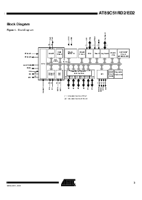 ͺ[name]Datasheet PDFļ3ҳ