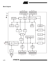 浏览型号AT89C55-33PC的Datasheet PDF文件第2页