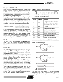 浏览型号AT89C55-24JC的Datasheet PDF文件第11页