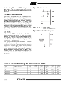 浏览型号AT89C55-24JC的Datasheet PDF文件第12页