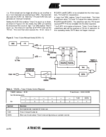 浏览型号AT89C55-33PC的Datasheet PDF文件第8页