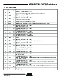 浏览型号AT89LP2052的Datasheet PDF文件第3页