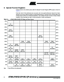 浏览型号AT89LP2052的Datasheet PDF文件第6页