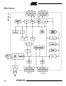 浏览型号AT89LV51-12JC的Datasheet PDF文件第2页