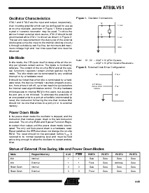 ͺ[name]Datasheet PDFļ5ҳ