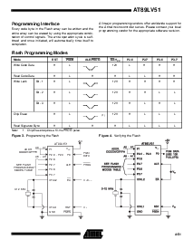 浏览型号AT89LV51-12JC的Datasheet PDF文件第7页
