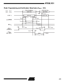 浏览型号AT89LV51-12JC的Datasheet PDF文件第9页