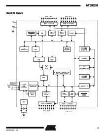 浏览型号AT89S51-24JC的Datasheet PDF文件第3页