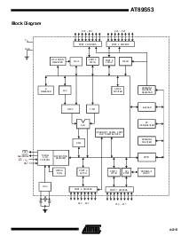 浏览型号AT89S53的Datasheet PDF文件第3页