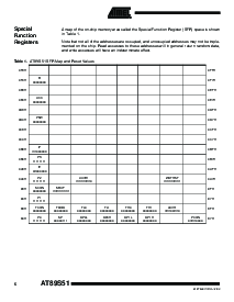 浏览型号AT89S51-24JI的Datasheet PDF文件第6页