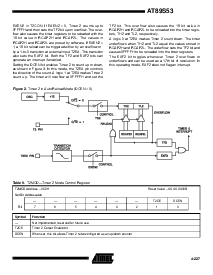 浏览型号AT89S53-24JI的Datasheet PDF文件第11页