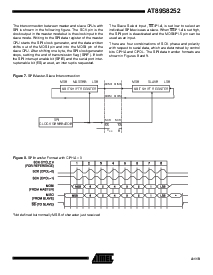 浏览型号AT89S8252-24AI的Datasheet PDF文件第15页