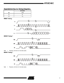 浏览型号AT93C46C-10PC的Datasheet PDF文件第7页