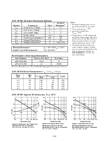 浏览型号ATF10736的Datasheet PDF文件第2页