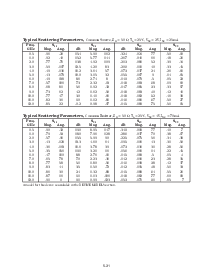 浏览型号ATF10736的Datasheet PDF文件第3页