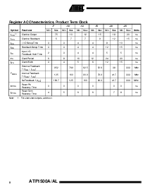 浏览型号ATF1500AL-25AC的Datasheet PDF文件第8页