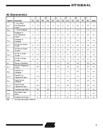 浏览型号ATF1500AL-25AC的Datasheet PDF文件第9页