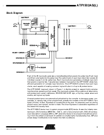 浏览型号ATF1502AS-10JC444的Datasheet PDF文件第3页