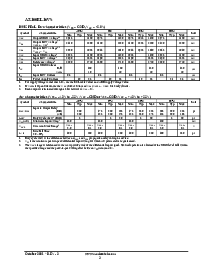 ͺ[name]Datasheet PDFļ3ҳ