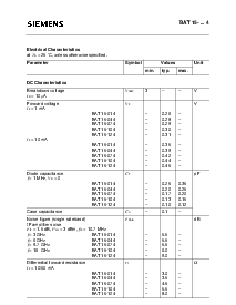 浏览型号BAT15-104的Datasheet PDF文件第2页