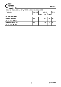 浏览型号BAT62-02W的Datasheet PDF文件第3页