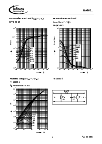 浏览型号BAT62-02W的Datasheet PDF文件第9页