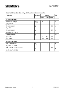 浏览型号BAT68-07W的Datasheet PDF文件第2页