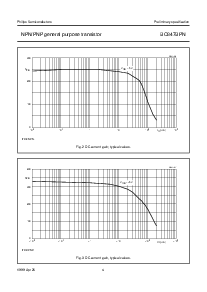 ͺ[name]Datasheet PDFļ4ҳ