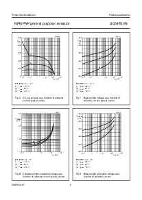 浏览型号BC847BVN的Datasheet PDF文件第5页