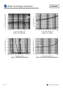 浏览型号BC849B的Datasheet PDF文件第4页