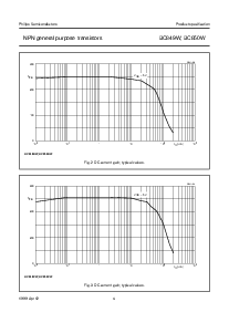 浏览型号BC849BW的Datasheet PDF文件第4页