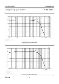 浏览型号BC849B的Datasheet PDF文件第4页