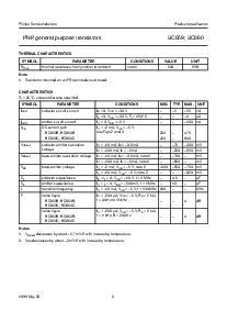 ͺ[name]Datasheet PDFļ3ҳ