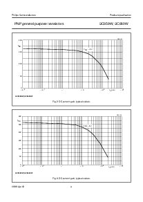 浏览型号BC859W的Datasheet PDF文件第4页