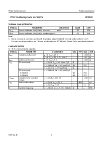 ͺ[name]Datasheet PDFļ3ҳ