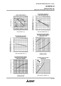 浏览型号BCR8PM-18的Datasheet PDF文件第3页