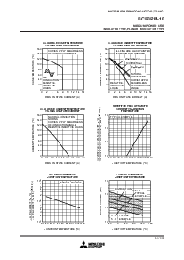 浏览型号BCR8PM-18的Datasheet PDF文件第4页