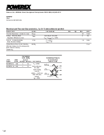 浏览型号BCR8PM-8的Datasheet PDF文件第4页