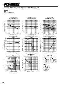 浏览型号BCR8PM-12的Datasheet PDF文件第6页