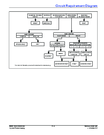 ͺ[name]Datasheet PDFļ7ҳ