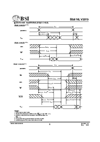 浏览型号BS616LV2019TC-70的Datasheet PDF文件第5页