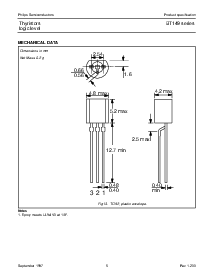 ͺ[name]Datasheet PDFļ5ҳ