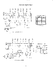 浏览型号CD4021BPWR的Datasheet PDF文件第2页