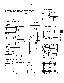 浏览型号CD4028BMT的Datasheet PDF文件第2页