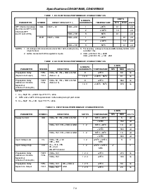 浏览型号CD4067BMS的Datasheet PDF文件第3页