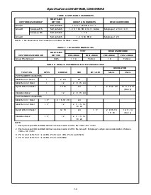 浏览型号CD4067BMS的Datasheet PDF文件第5页