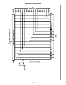 浏览型号CD4067BMS的Datasheet PDF文件第7页